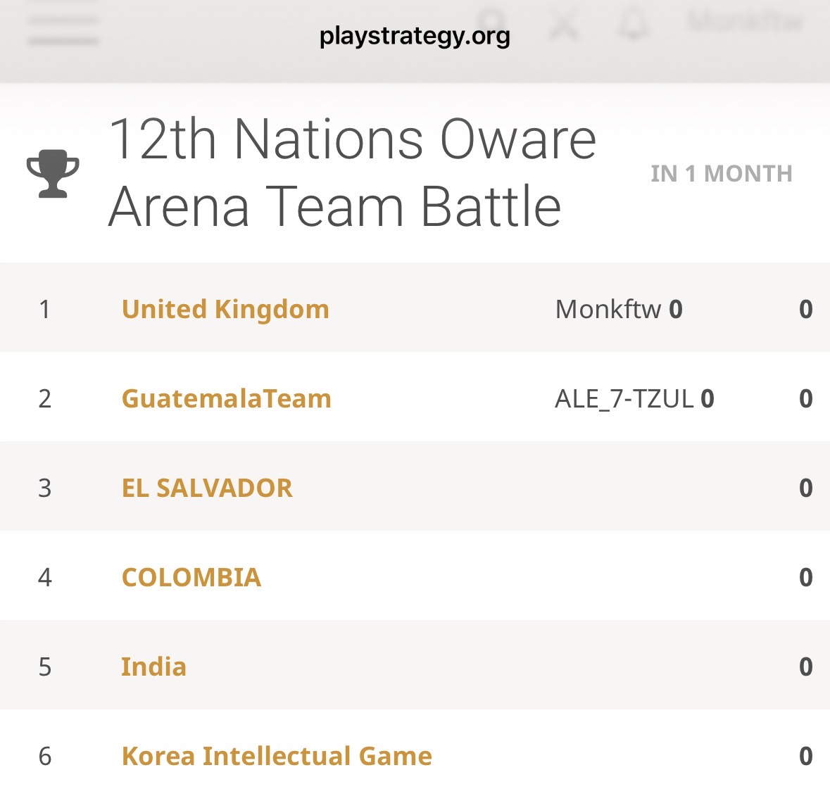 12th Nations Oware Arena Team Battle